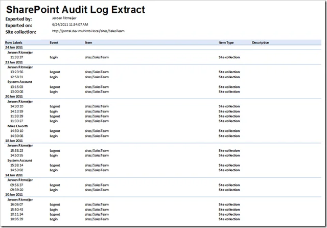 Authentication Excel Report