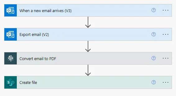 archive emails with power automate